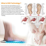 Electric EMS Foot Massager - Eminence International