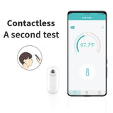 Portable Forehead Phone Thermometer - Eminence International